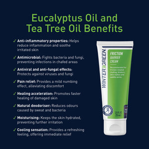 Friction Barrier Cream