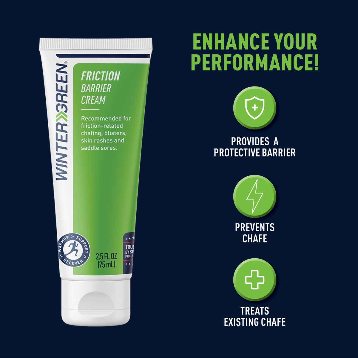 Friction Barrier Cream