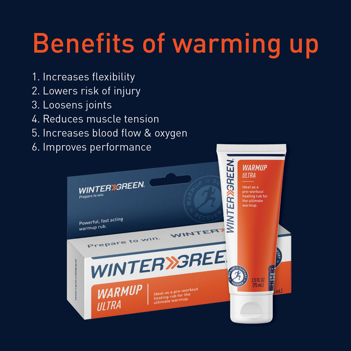 Wintergreen Warmup Ultra | Pre Training Session Heating Rub 