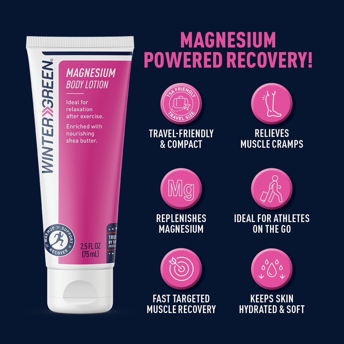 Magnesium Body Lotion